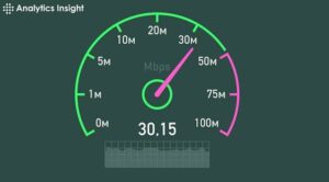 Internet speed test gauge showing a download speed of 30.15 Mbps, relevant for evaluating cloud hosting performance.